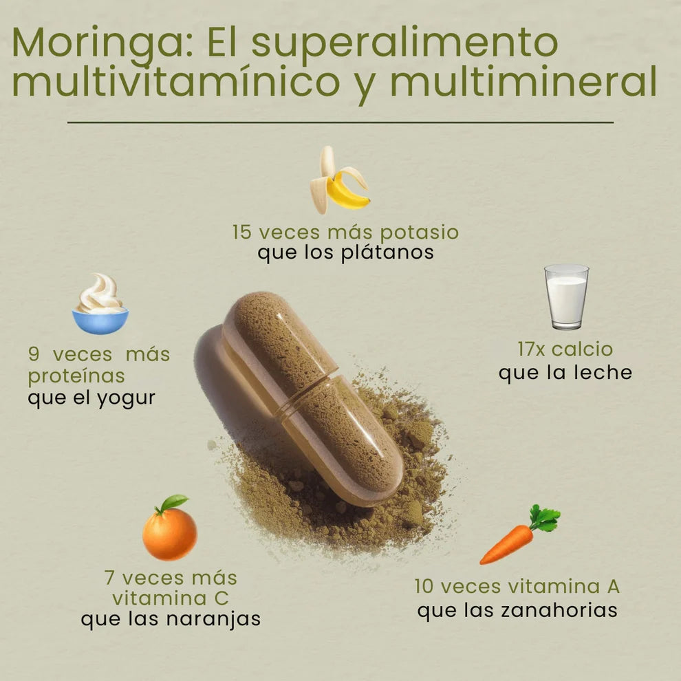 BetterAlt - Capsulas Moringa Energía verde, vida real